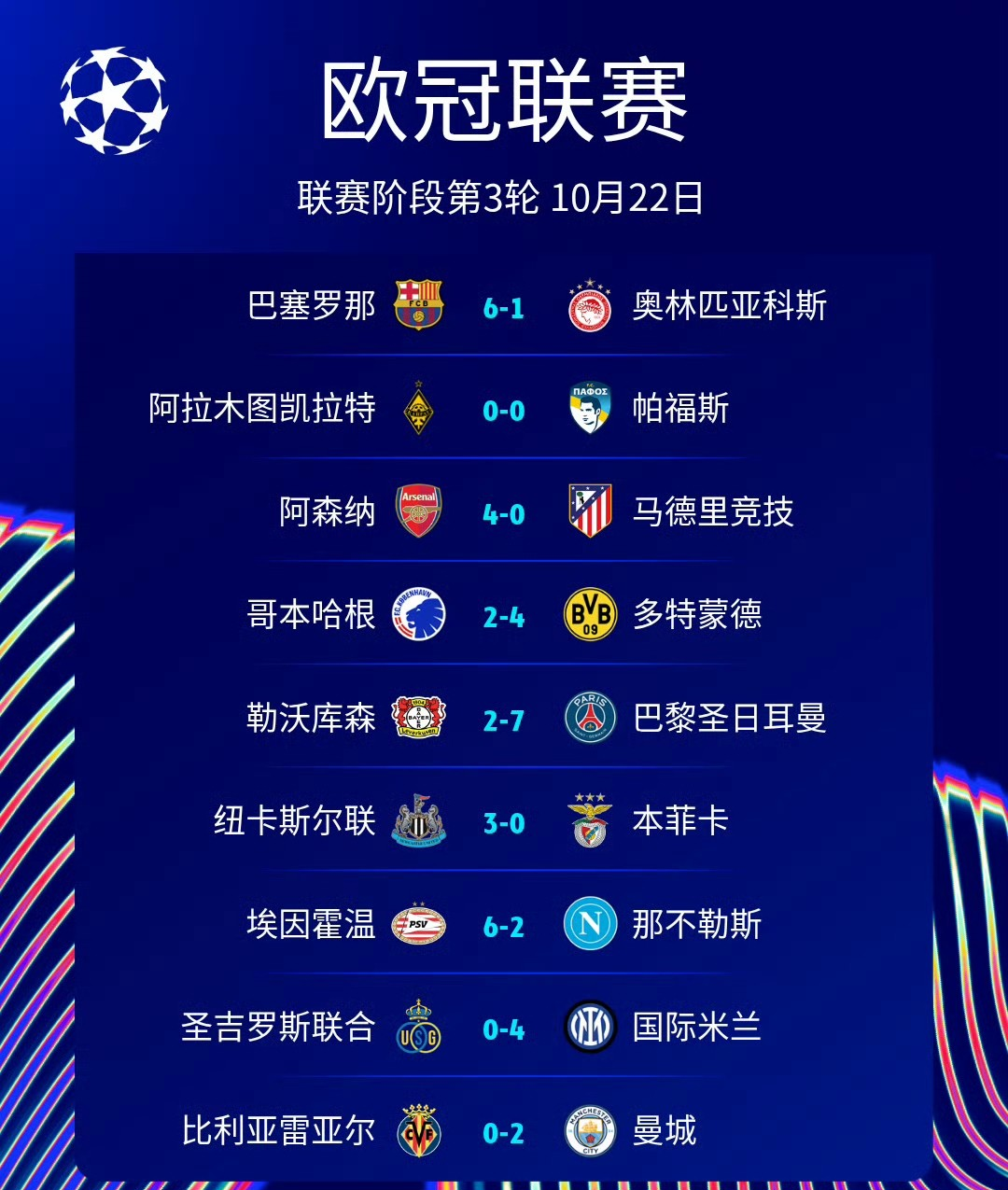 场上对决！欧预赛比赛中球员们斗志昂扬的简单介绍