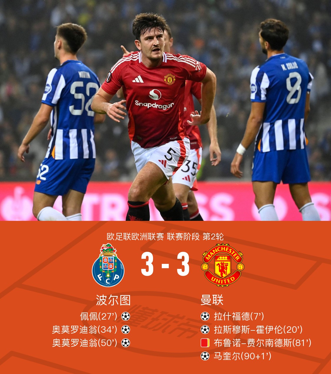 波尔图晋级，赢取欧洲赛事关键战役的简单介绍